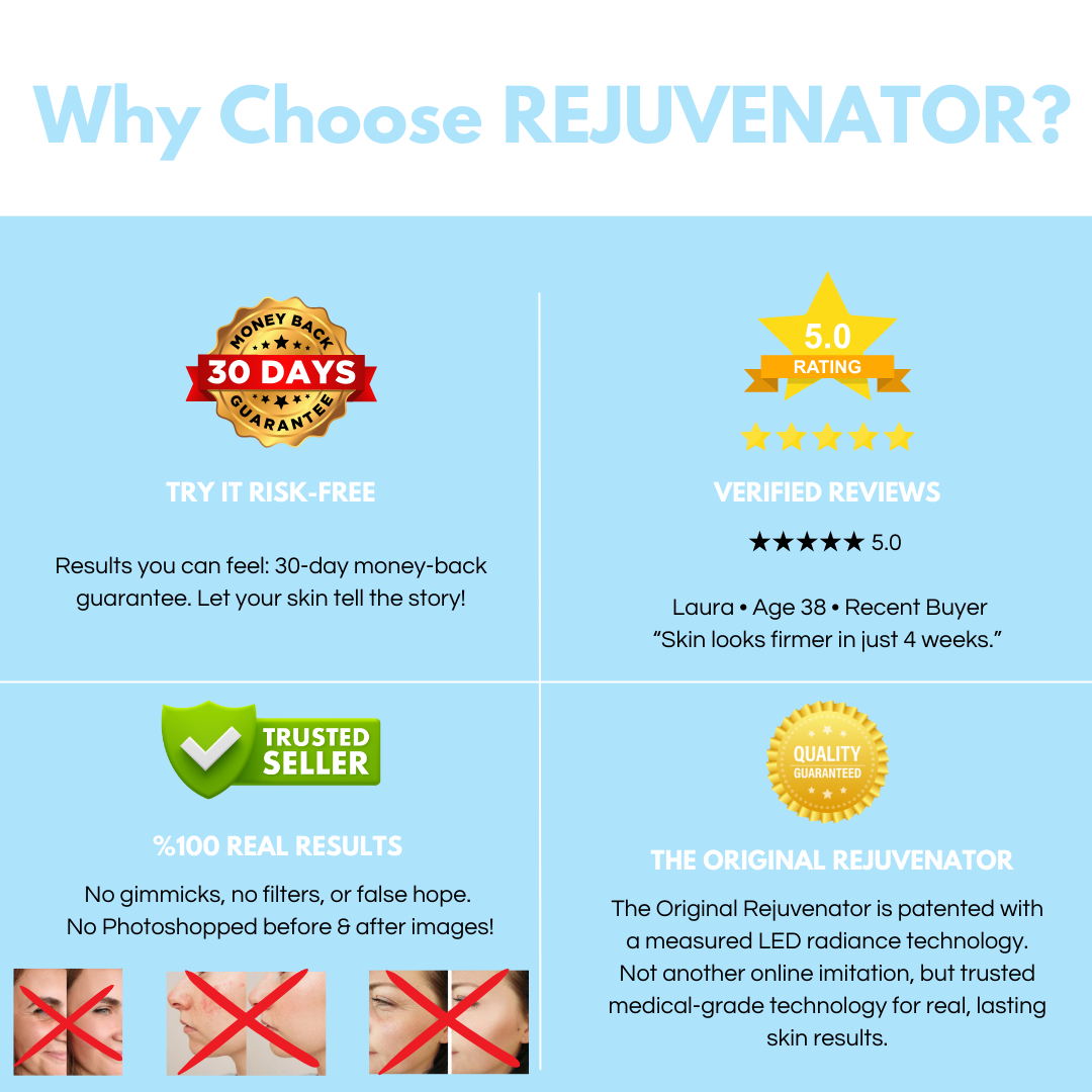 RejuvaPro Mask - 7-Color LED Light Therapy Mask